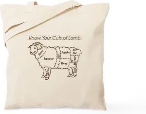CafePress Dark Brown Print/Know Your Cuts Of Lamb Tote Bag Natural Canvas Tote Bag, Reusable Shopping Bag