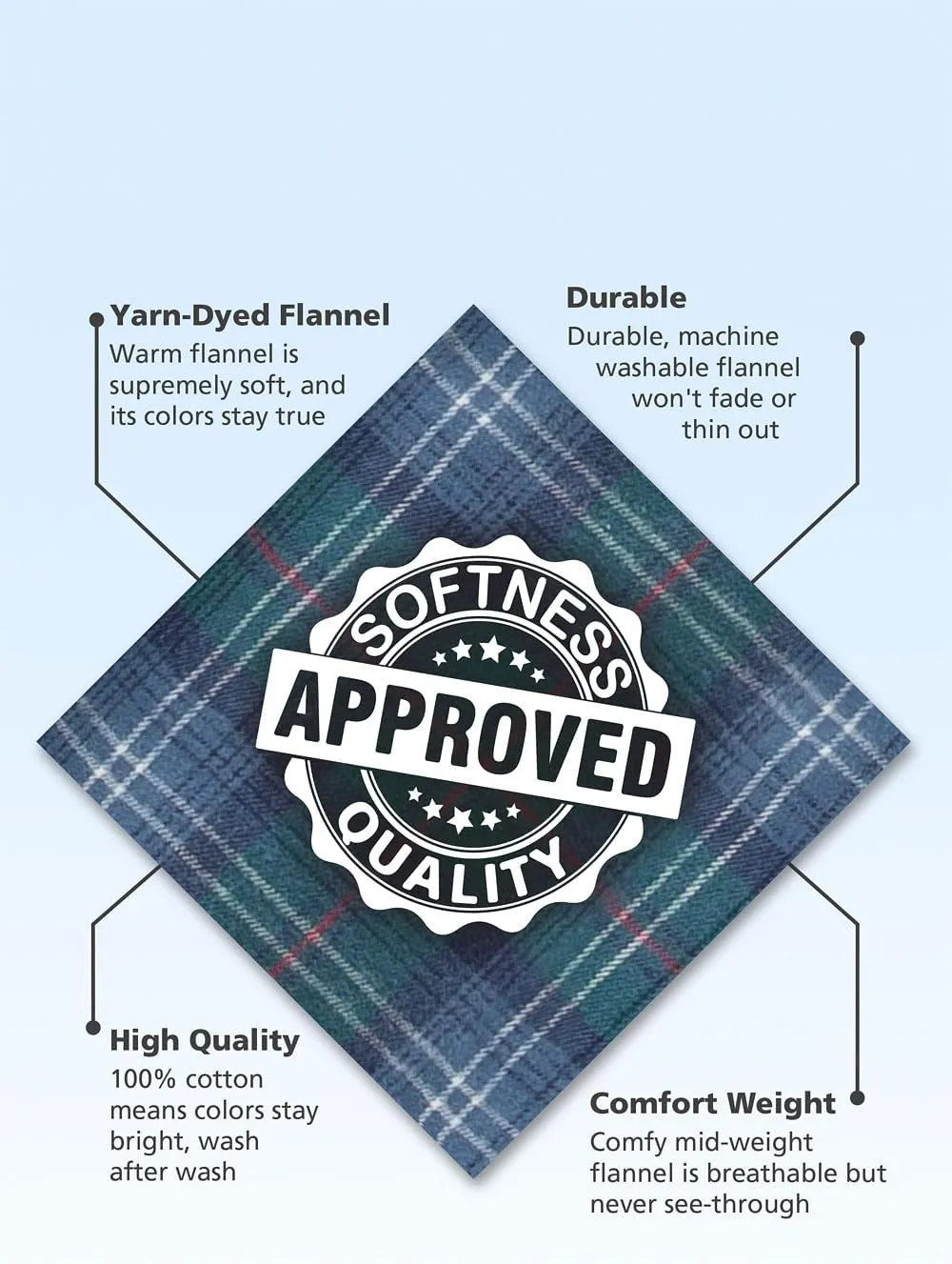 PajamaGram Womens Flannel Pajamas Sets - Pajamas for Women, Hoodie Top